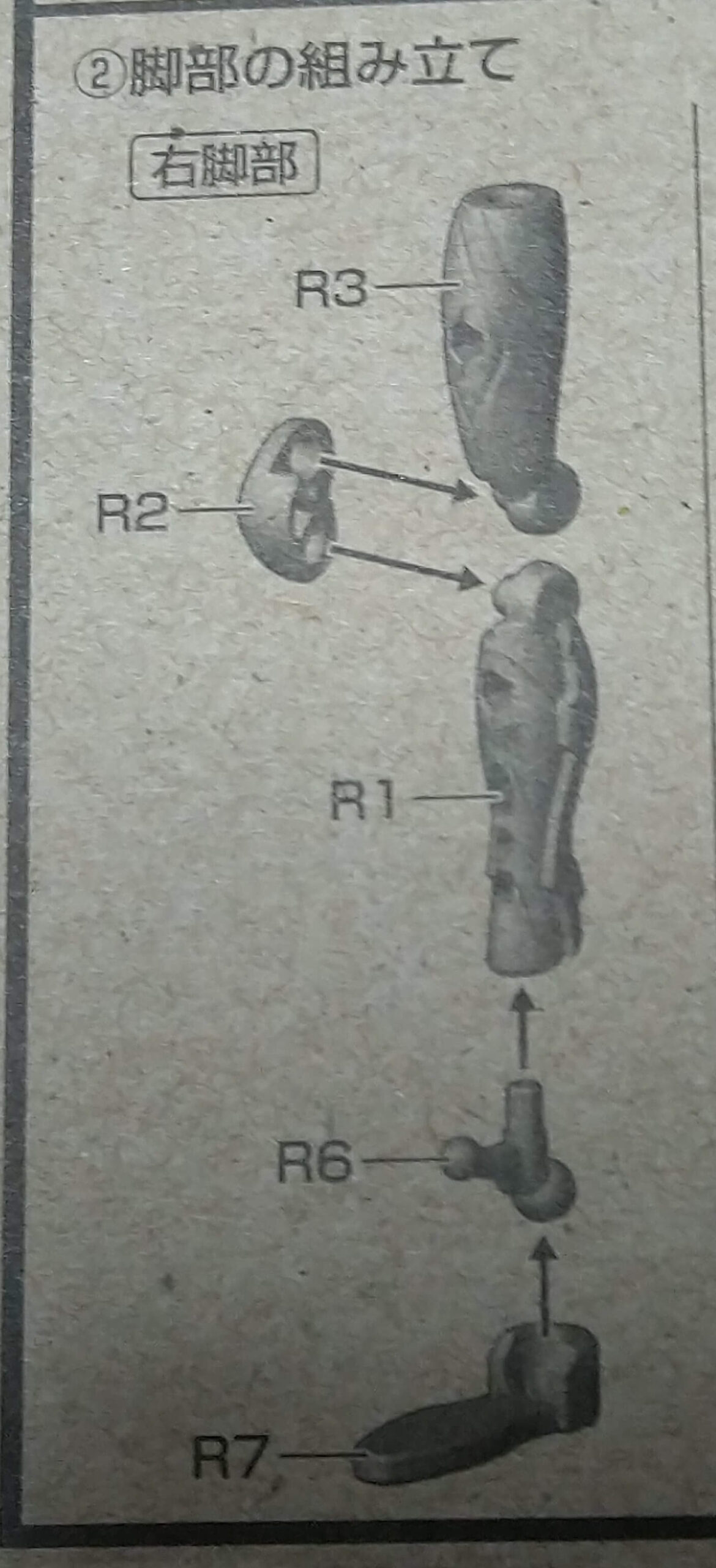 EVA-FRAME02エヴァンゲリオン初号機フレームセット　脚部の組み立てわからない